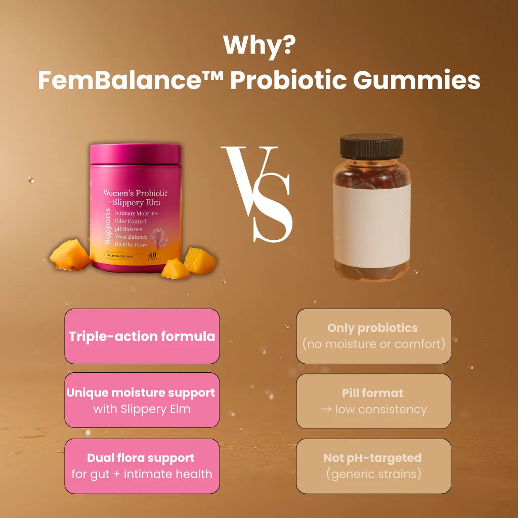 FemBalance™ Probiotic Gummies