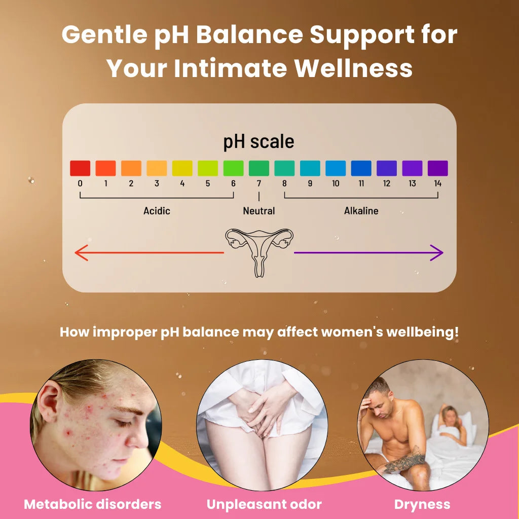 FemBalance™ Probiotic Gummies