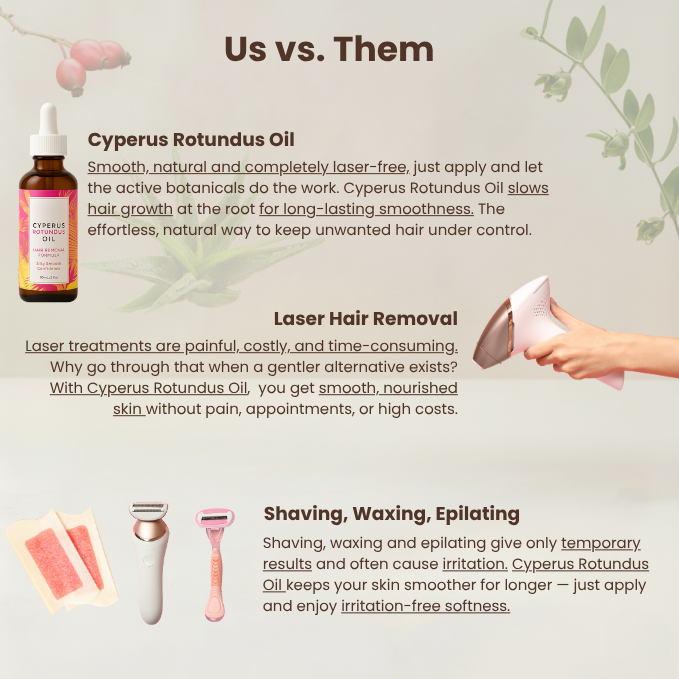 Veliva™ Cyperus Rotundus Oil