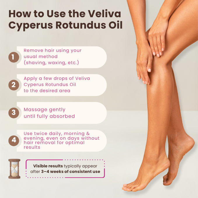 Veliva™ Cyperus Rotundus Oil